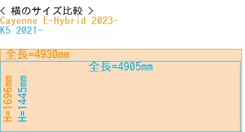 #Cayenne E-Hybrid 2023- + K5 2021-